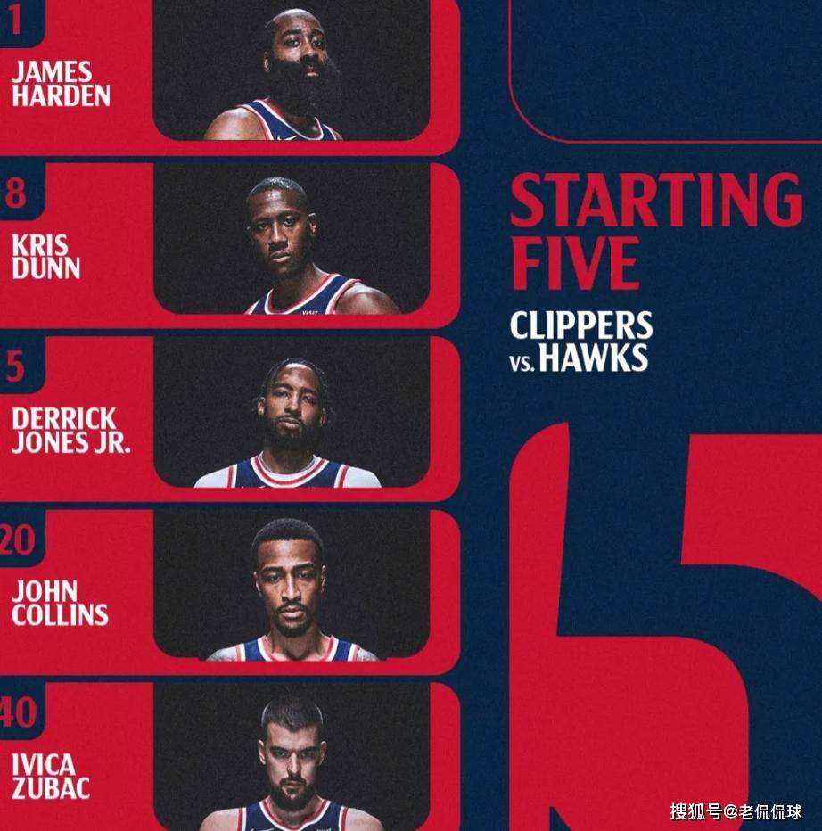 关于NBA季后赛今夜再迎强敌，洛杉矶快船临场应变，主帅态度——更衣室稳定，赛程密集仍需轮换的信息-MK体育中国